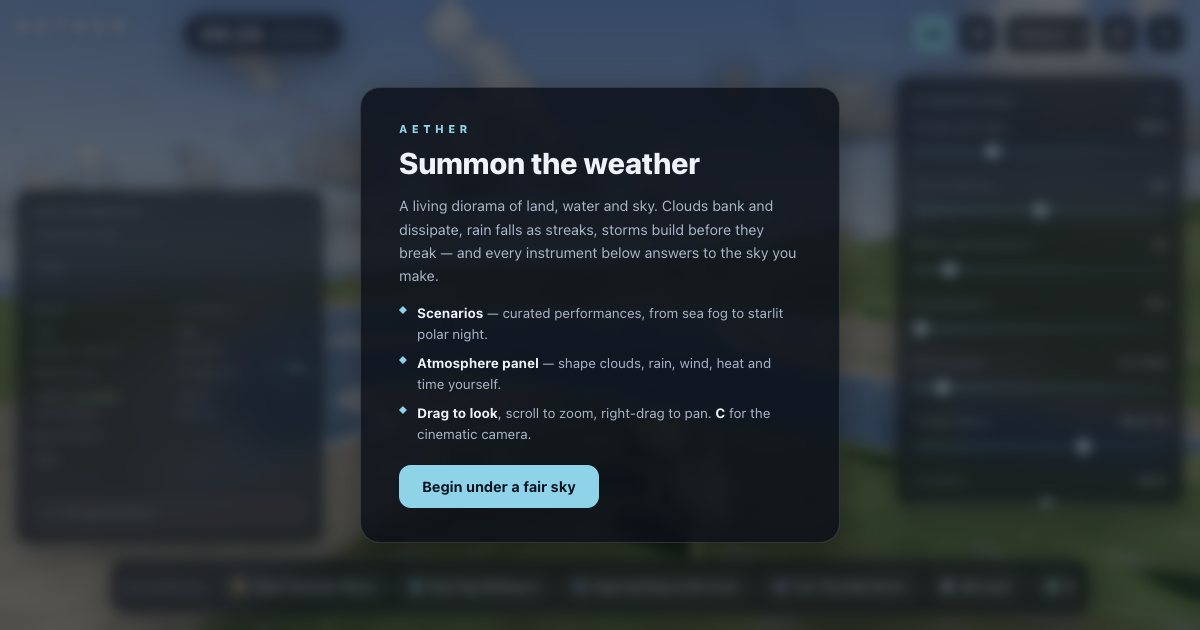 Screenshot of the 3D Weather Simulator demo