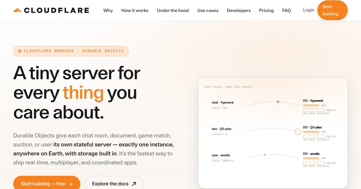 Screenshot of the Cloudflare Durable Objects Landing Page demo