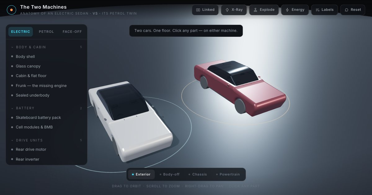 Screenshot of the EV Car demo